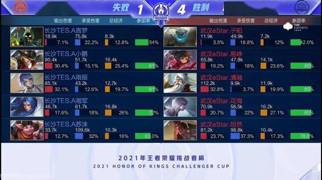 孩子们享受 孩子们享受