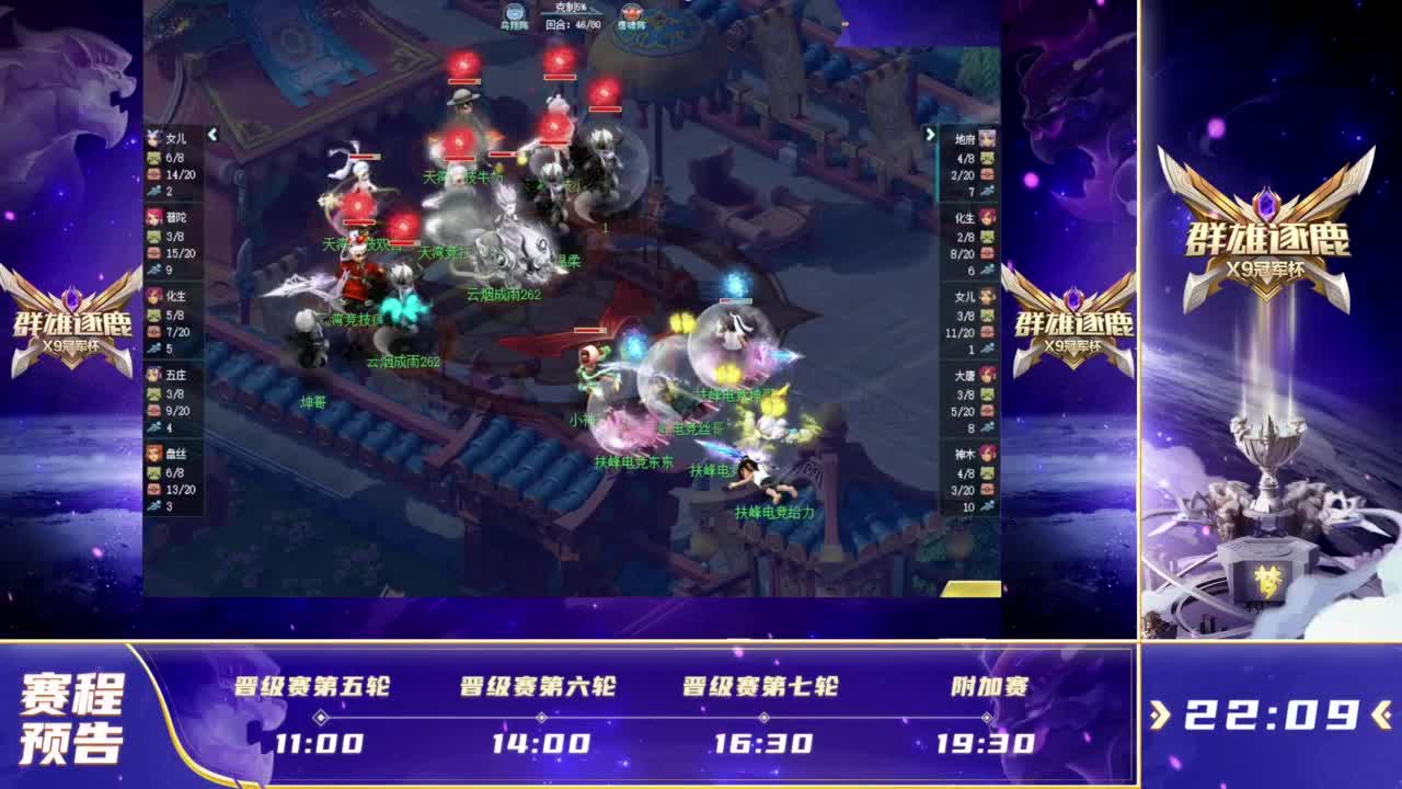 构建策略 构建策略