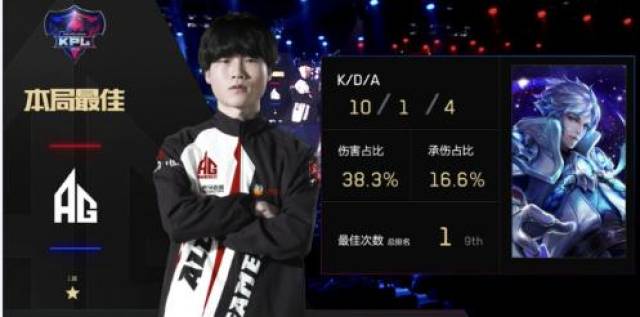 全面被动 全面被动