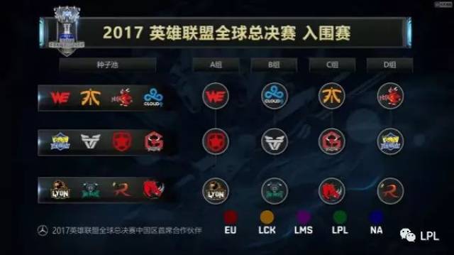 的用户资产